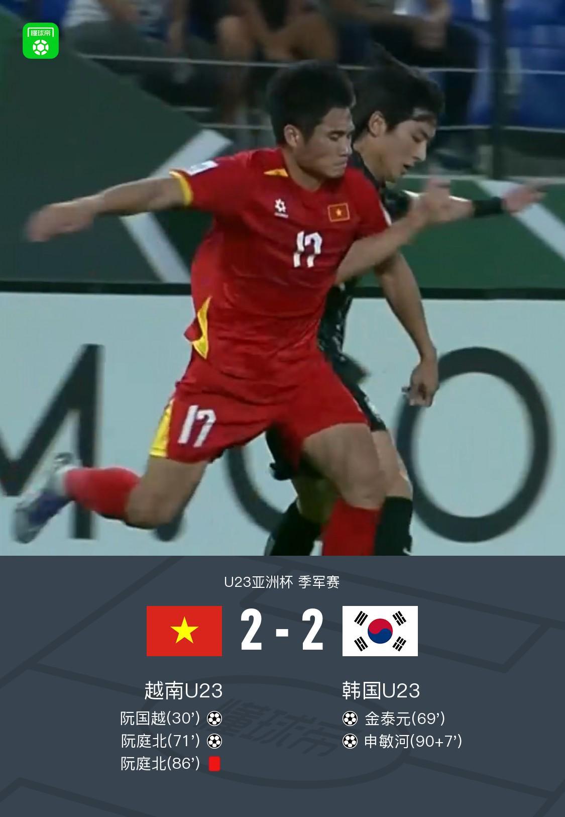 MK体育官方入口-90分钟战报：U23越南2-2韩国，申敏河绝平，阮庭北传射+染红